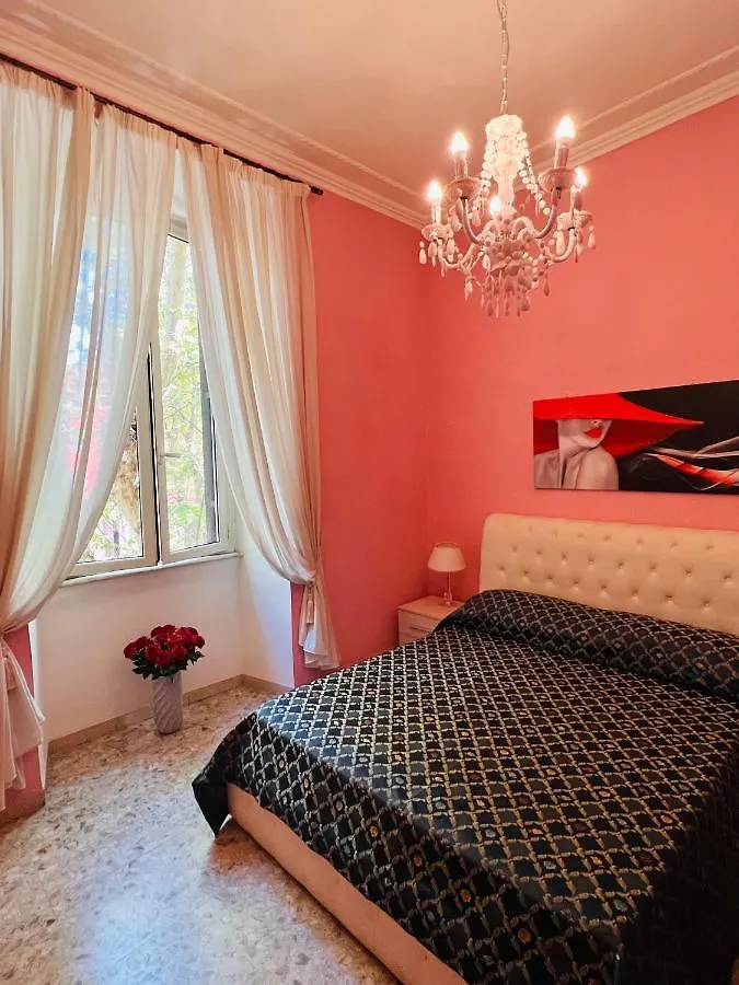Guest House Biondi location