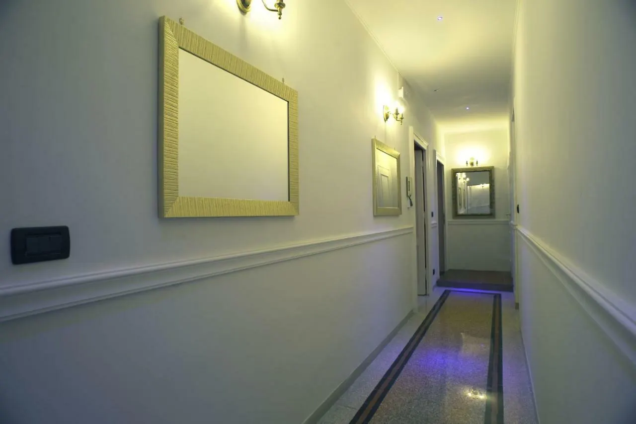 Guest House Biondi Rome 0*,  Italy